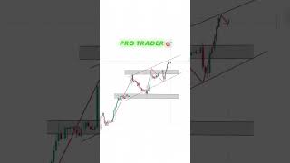 looking for profitable trading systems Stock market Options trading SKTraders1892 [upl. by Tirma962]