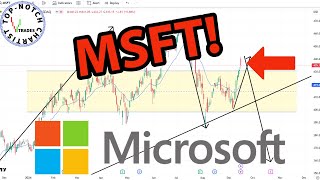 Microsoft Stock Price Predictions Using Technical Analysis [upl. by Epoillac881]