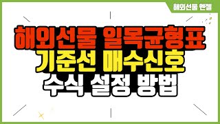 해외선물 일목균형표 기준선 매수신호 수식 설정 방법 [upl. by Iiette]