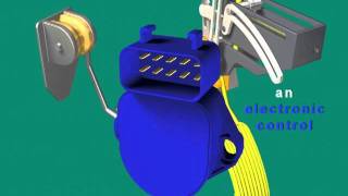 Litigation Animation KSR v Teleflex  Demonstratives  ESi [upl. by Haig]