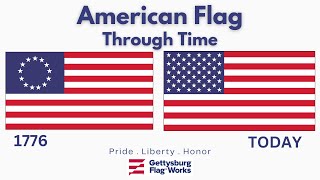 American Flag Through History  1777  Present [upl. by Esorylime]