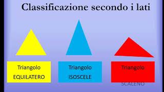 Lezioni di geometria Triangoli [upl. by Onofredo]