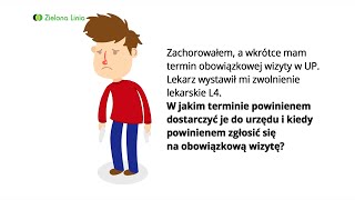 Termin obowiązkowej wizyty w urzędzie pracy a zwolnienie lekarskie L4 [upl. by Thurmond]