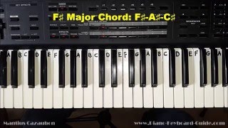 All 12 Major Scales  Just the Fingerings [upl. by Refenej]