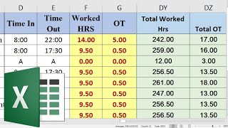 05 Time Sheet in MS Excel  With Salary Slip  Employee Over Time  Employees Payroll  Part 102 [upl. by Tehc]