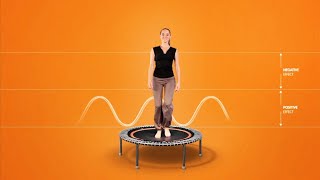 The bellicon rebounder explained in 2 mins [upl. by Enileuqkcaj]