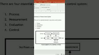 Elements of a Control Loop Industrial Process Control processcontrol controlloop elements [upl. by Adnalue56]