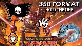 BATTLETECH Alpha Strike 350 Format  Hold the Line  Alt Ammo Test  MAY 2 2024 [upl. by Vallery]