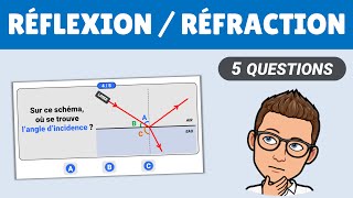 RÉFRACTION et RÉFLEXION de la lumière ❓ Quiz pour réviser  Lycée [upl. by Ahsyak446]