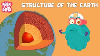 Structure Of The Earth  The Dr Binocs Show  Educational Videos For Kids [upl. by Agnimod]