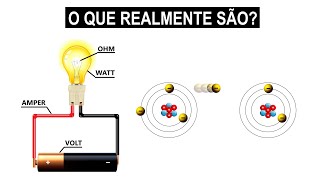 VOLT WATT AMPERE e OHM  Aprenda a base da elétrica em 8 minutos conceito atômico [upl. by Spindell]