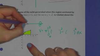 Volume of solids of revolution about lines other than x or y axis [upl. by Okimuy]