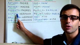 Parentescos en Ingles Parte 1  Curso de ingles 37 [upl. by Boucher]