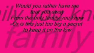 Lyfe Jennings  Hypothetically Lyrics [upl. by Anam]