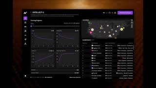 INTELLECT–1 The First Decentralized Training of a 10B Parameter Model [upl. by Tavey]