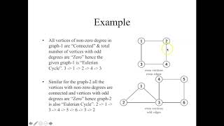 Chapter 8 Topics in Graph Theory Part 2 [upl. by Abigail]