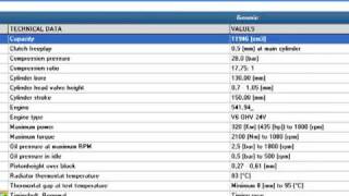 ACTIA diagnostics software Example MercedesBenz ACTROS MP2 [upl. by Enelyahs743]