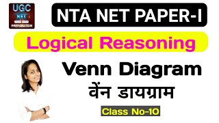 Venn diagram  Logical Reasoning for UGC NTA NET [upl. by Yednil605]