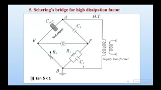 Scherings bridge for high dissipation factor and high charging current [upl. by Field]