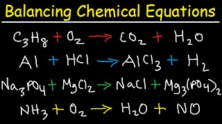 Introduction to Balancing Chemical Equations [upl. by Naesar]