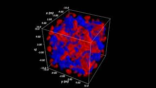 Simulation of Sound Pulses Wave Equation Solved in 3D [upl. by Noired]