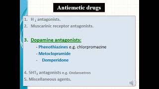 Emetics and antiemeticsPharmacology Lecture [upl. by Leor]