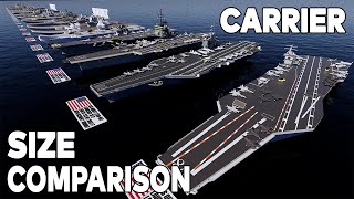 Aircraft Carrier Size Comparison [upl. by Prestige93]