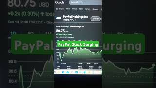 PayPal Stock Surging Low Rates Affecting Market [upl. by Messab]