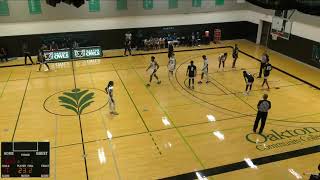 Oakton College Mens Basketball vs Wright College [upl. by Hawley264]