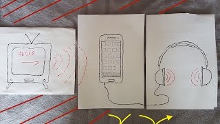 How to play TV Audio on the phone over the phone [upl. by Ttocserp]