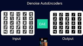 Denoising AutoEnocoder  Autoencoders  Developers Hutt [upl. by Einalam350]