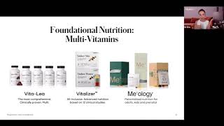 Shaklee Where To Start Vitamins amp Nutrition [upl. by Gardol242]