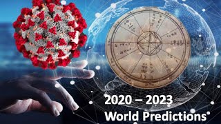 2020  2023 World Predictions Current events Economy Changing Times With Dr Lehman [upl. by Helbonna]