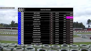 IAME SERIES FECHA 3  Champion Cup  Kartodromo Zarate [upl. by Duwad]