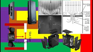 140mm Fans Restricted Airflow vs Distance Slotted Opening [upl. by Lennie832]