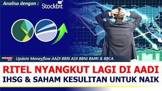 Saham AADI ASII Dan BBRI Lanjut Turun Kesempatan Beli Murah Simak Analisa Dengan Aplikasi Stockbit [upl. by Bronson]