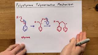 Polystyrene Polymerization Mechanism [upl. by Ahsienaj194]