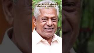 Chandanam Cinema News delhiganesh rip tamilactor chandanamcinemanews chandanamonlineradio [upl. by Saihtam]