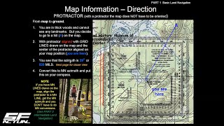 US Military Basic Land Navigation Part 12  Topographical Maps and LandMap Association [upl. by Aretta]