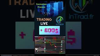 Live Trading Gains 600  Formation Process [upl. by Brita359]