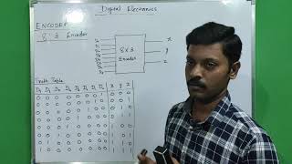 Design of encoder  Encoder in tamil  42 encoder in Tamil  83 encoder in tamil [upl. by February]