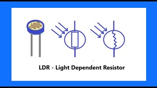 LDR Light Dependent Resistor [upl. by Cattima]