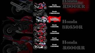 Honda Best Motorcycles [upl. by Nnaesor]