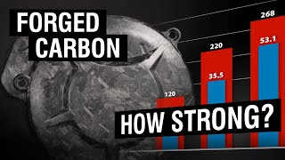 How Strong is Forged Carbon Fibre Forged Carbon vs Aluminium vs Markforged vs Onyx [upl. by Hildie]