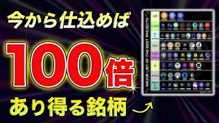 【目指せFIRE】今から仕込めば100倍狙える将来性の高いアルトコイン群を徹底解説【仮想通貨】【ビットコイン】 [upl. by Drescher]