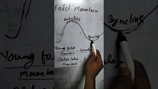 Fold mountain  Anticline and syncline  oldest fold mountain shorts [upl. by Chancellor]