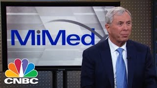 MiMedx Group CEO Healing Your Portfolio  Mad Money  CNBC [upl. by Liesa]