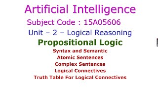 Propositional LogicArtificial IntelligenceLogical ReasoningUnit – 215A05606Logical Agent [upl. by Haven]