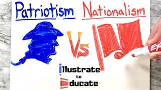 Patriotism Vs Nationalism  What is the difference between Patriotism and Nationalism [upl. by Bashee]