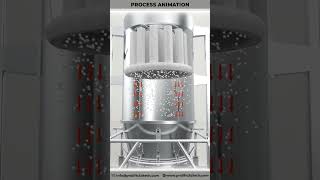 Explain Fluid Bed Dryer Machine Process with 3D Animation Video shorts fbd 3danimation [upl. by Josi]